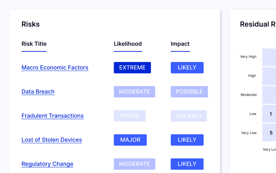 sol-enterprise-risk-management-01-hero-01.png.webp