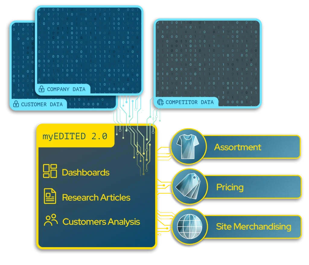 markitechure-graphic-copy-1-1024x878.webp