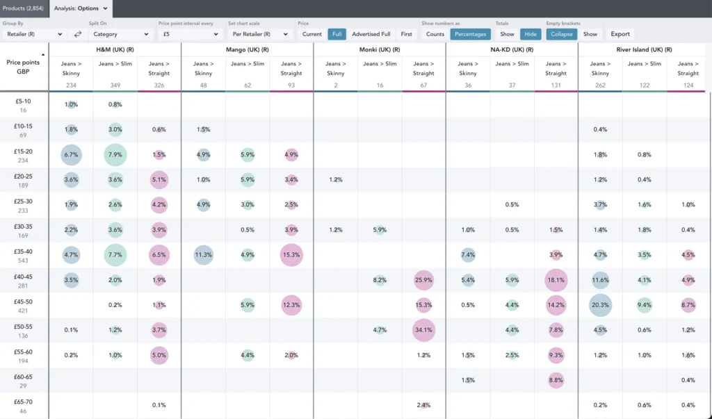 IMAGE-1-pricing-options-chart-1024x603.webp