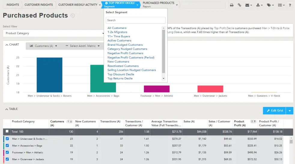 customers-platform-page-1024x585-1.webp