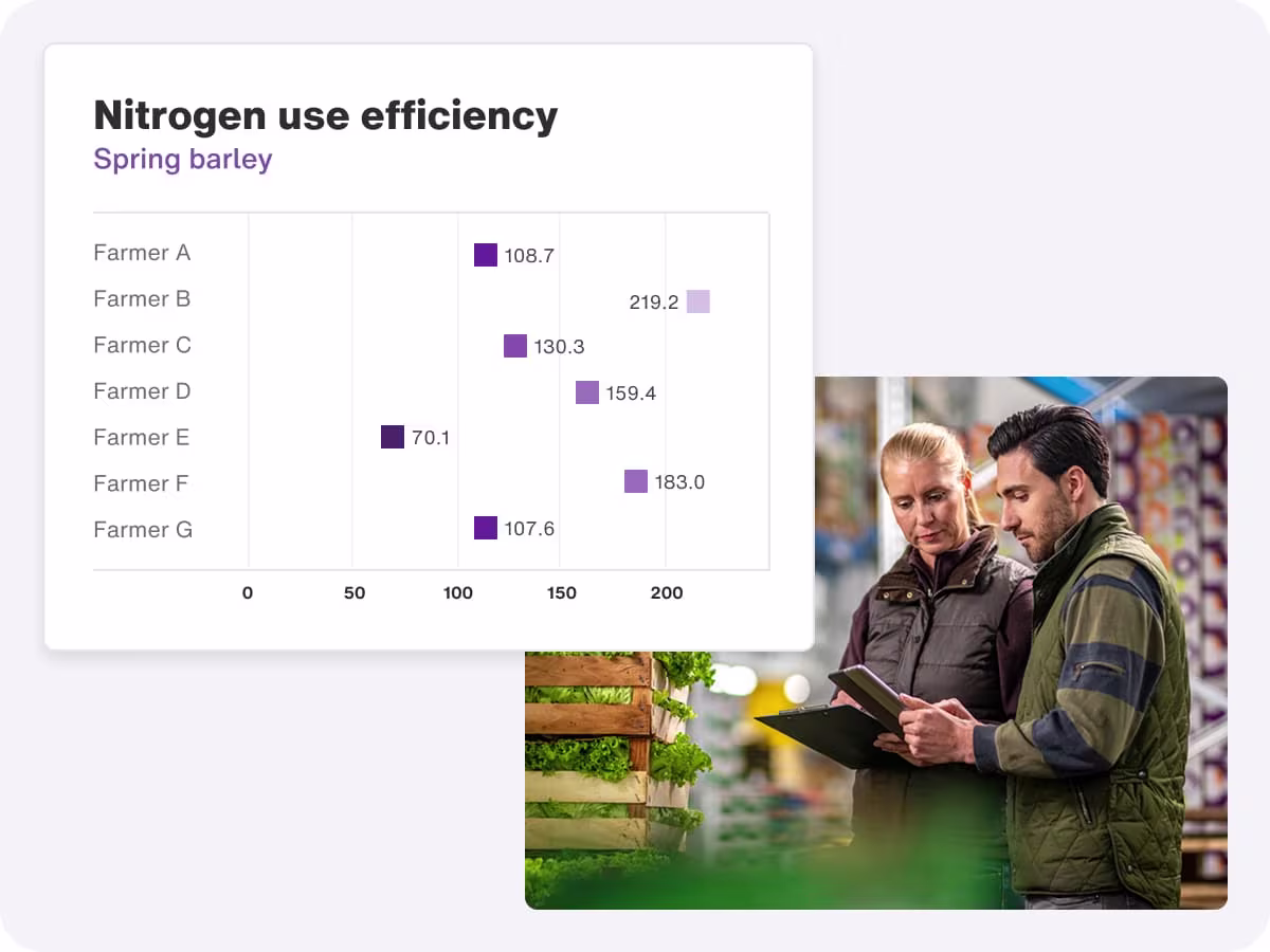food-supply-chain-software-collaboration__1_.avif
