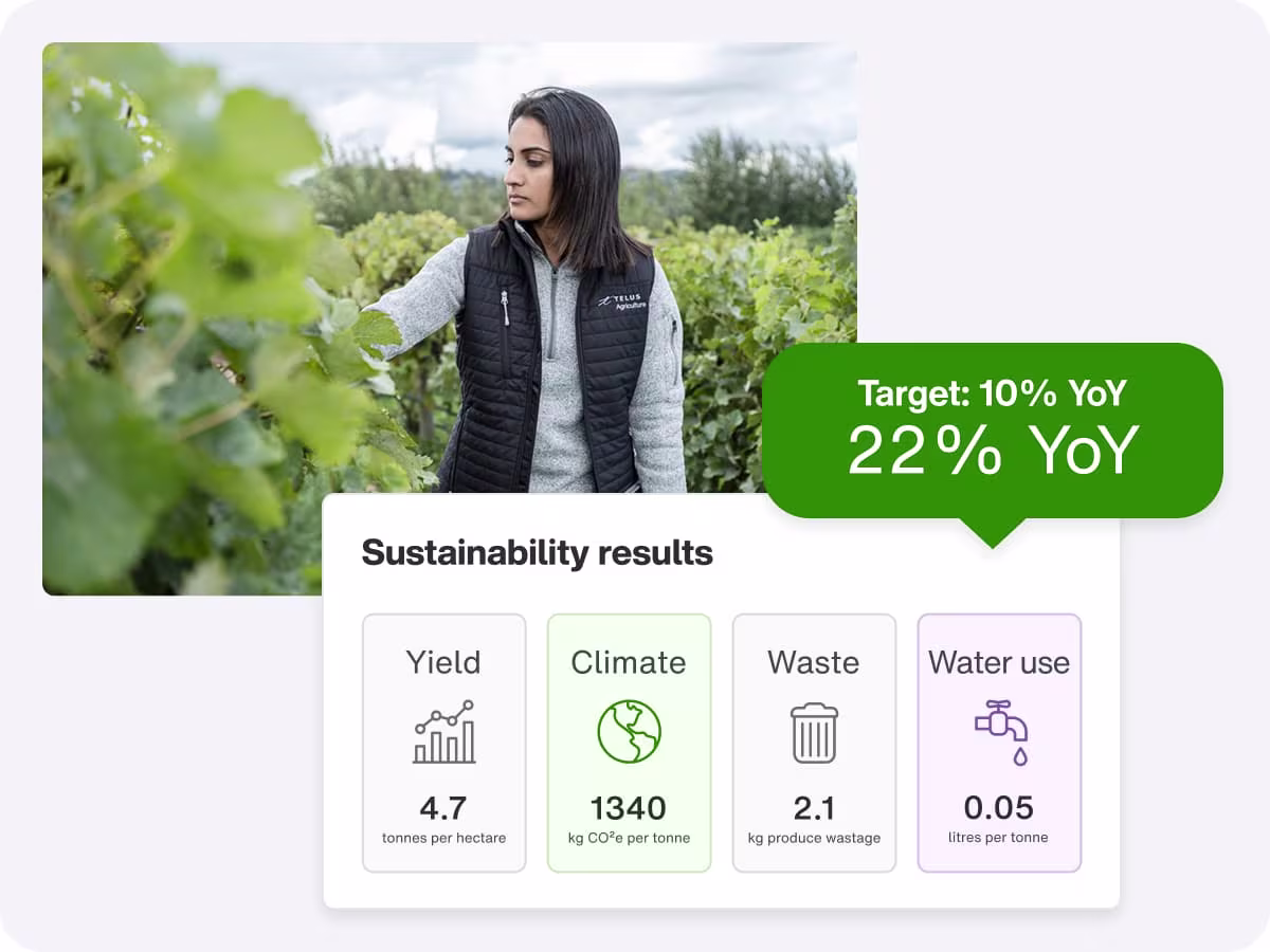 food-supply-chain-software-sustainability__1_.avif
