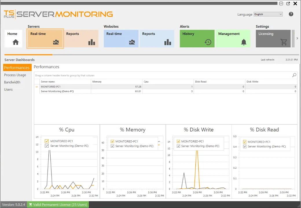 performance-monitoring.webp