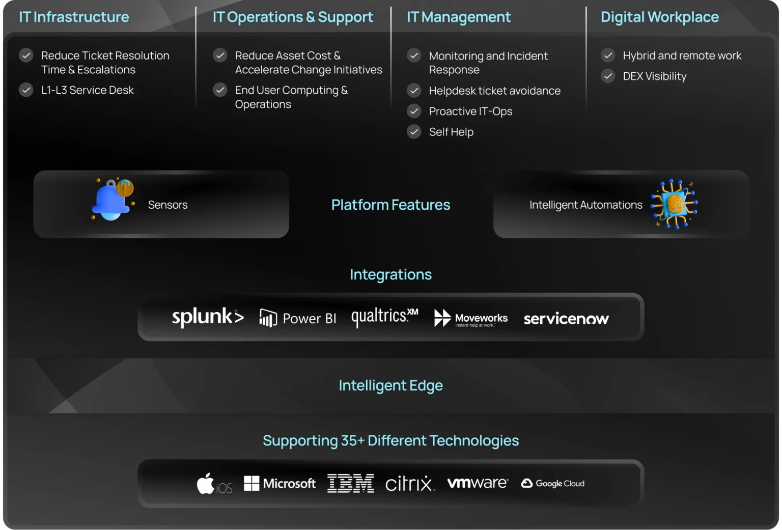 how_it_works-1536x1041.webp