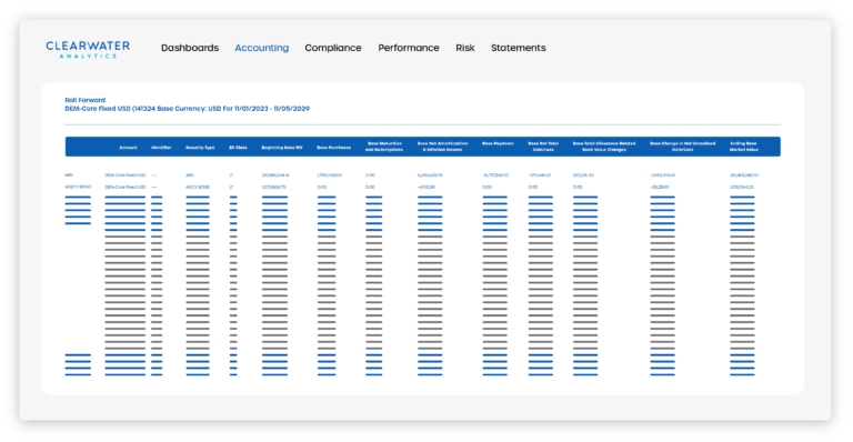 CW-ProductImagery__Roll-forward-report-Product-768x398.webp