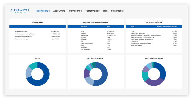 CW-ProductImagery__Core-Clearwater-Dashboard-4-03-768x398.webp