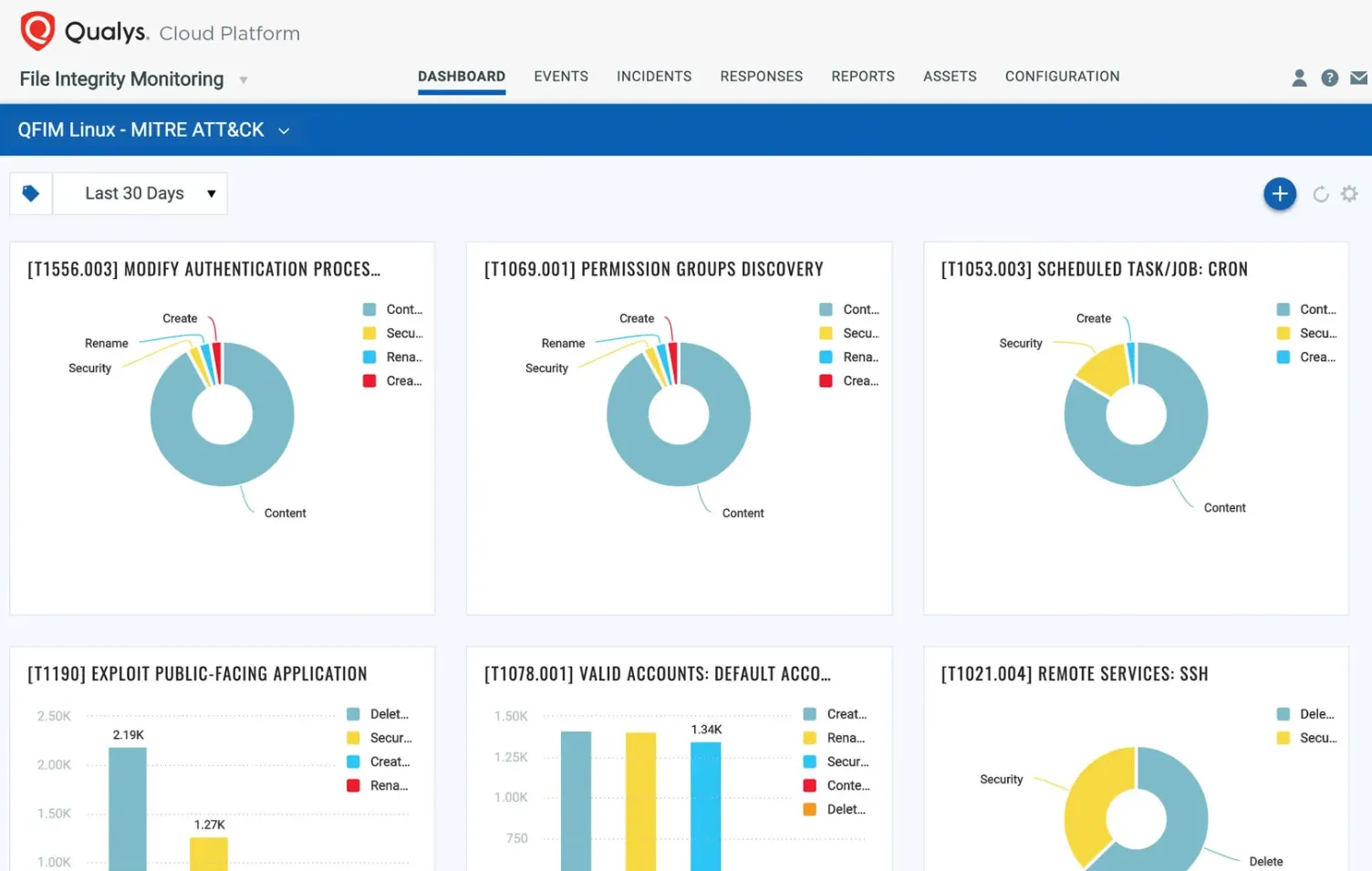File Integrity Monitoring (FIM)3.png