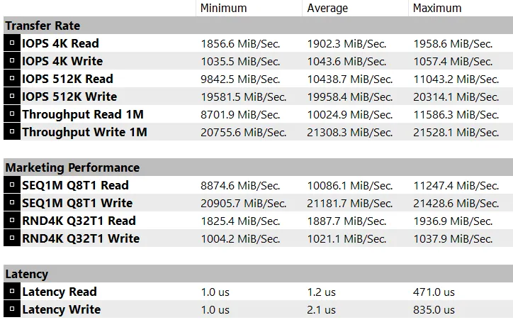 RAM_drive_benchmark.png
