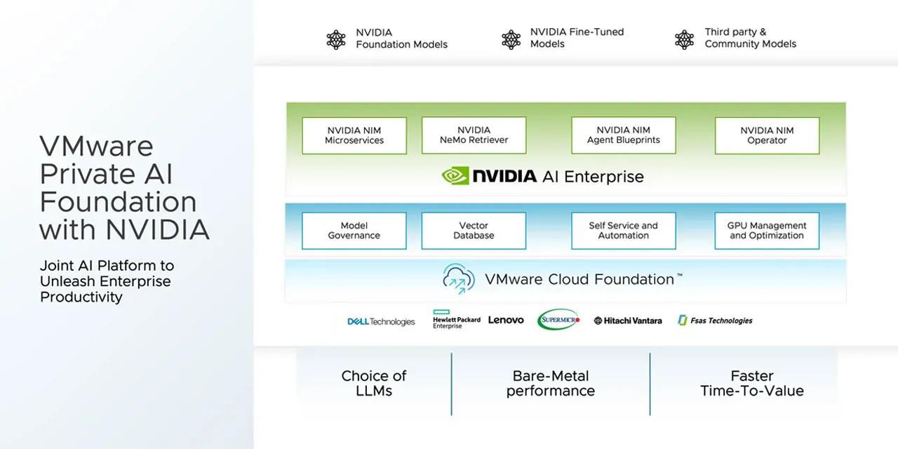 vmware-vpaif-diagram-new.png
