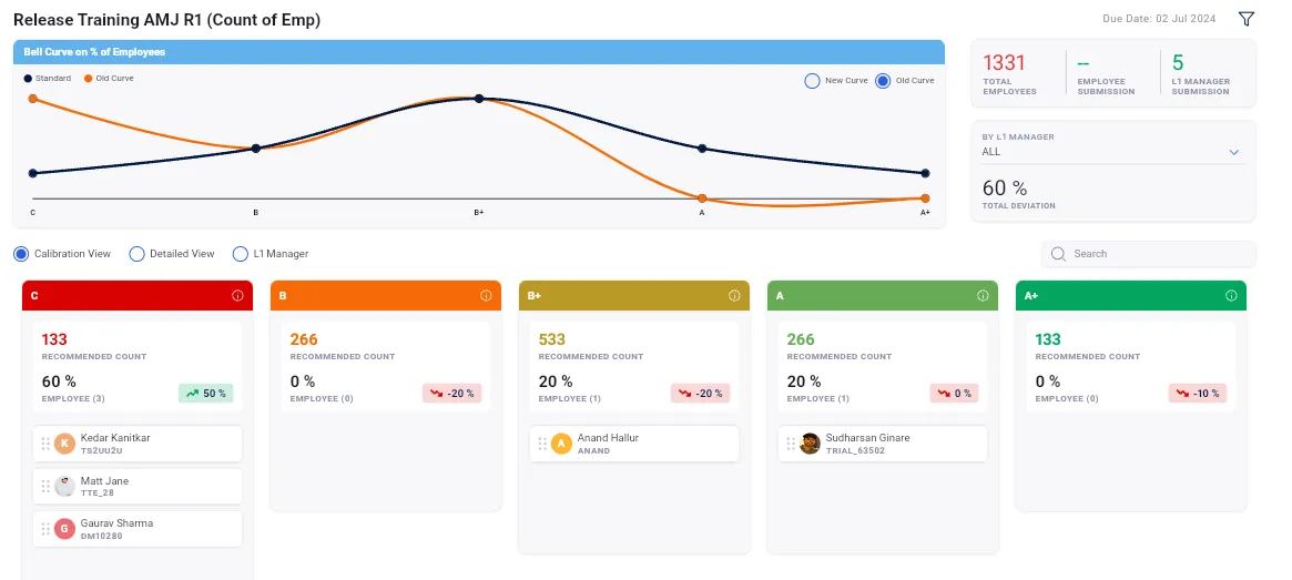 Feature-3-Optimize-Motivation-By-Delivering-Targeted-Incentives_Bonus-Pay_Variable-Consistently-1.png