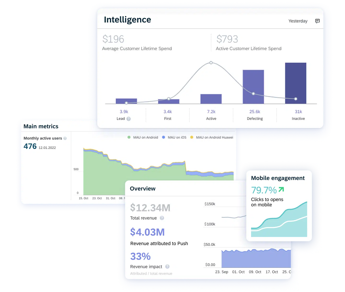 05-Communications-Media__-Drive-additional-revenue-with-insights-and-analytics.png.webp