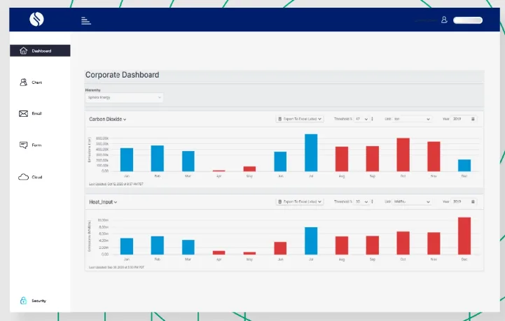 SpheraCloud Life Cycle Assessment.png