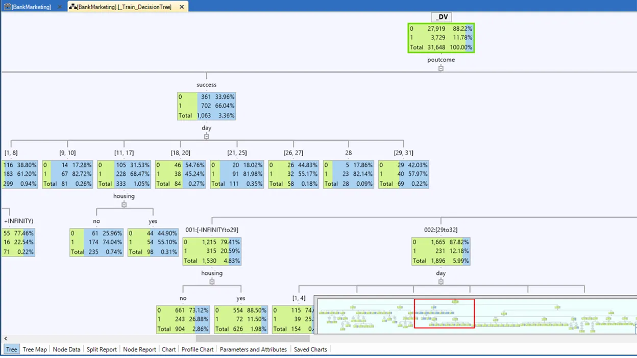 kw-decision-trees_1248x702-png.png