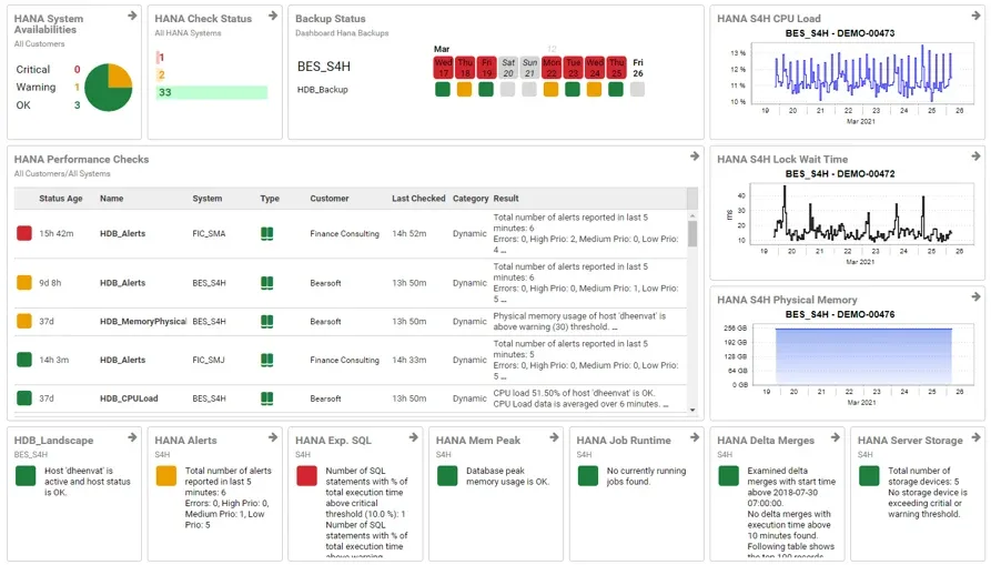 avantra_dashboard_3.png