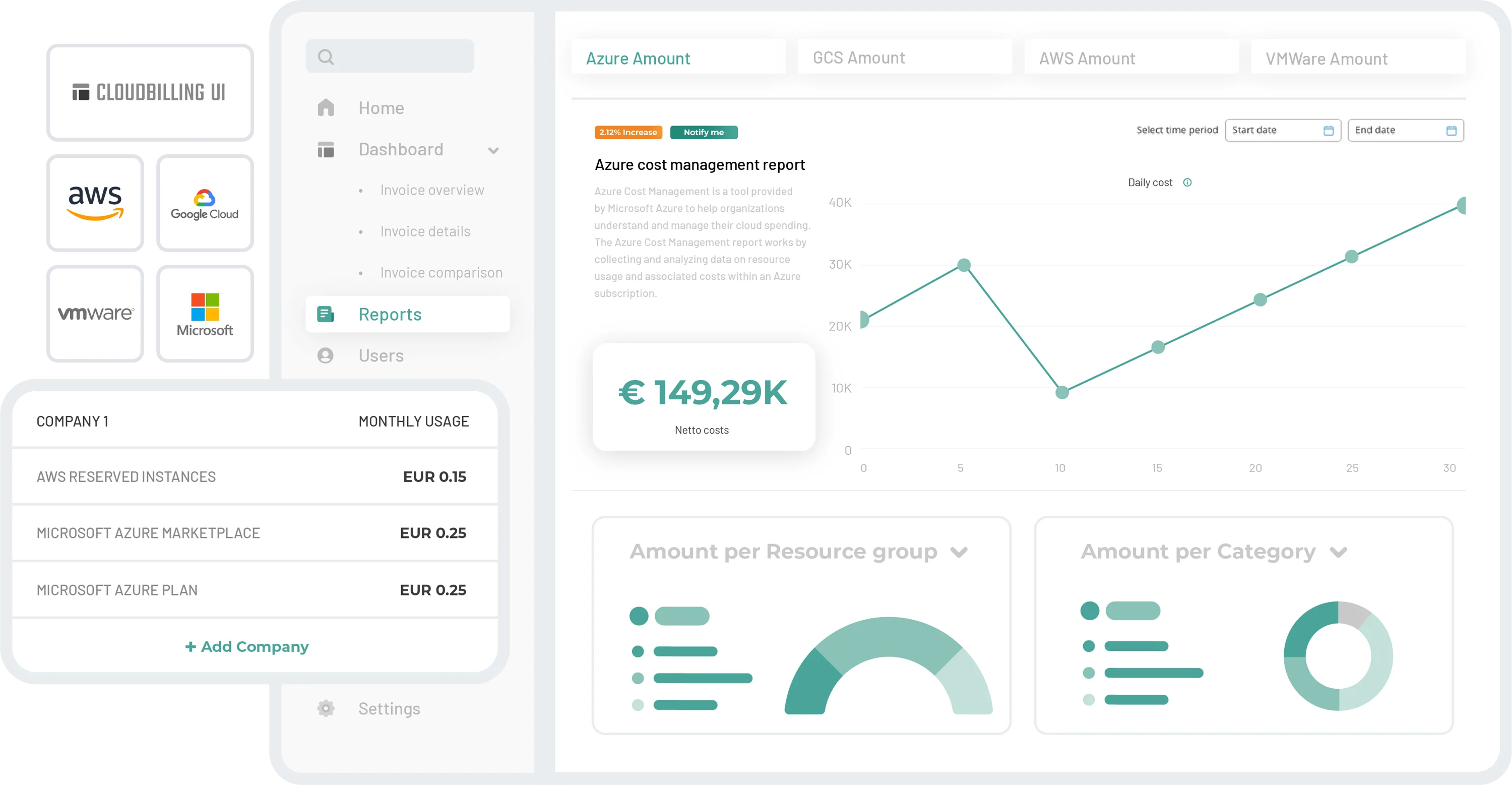 Visuals_DashboardStatic2@3x.webp