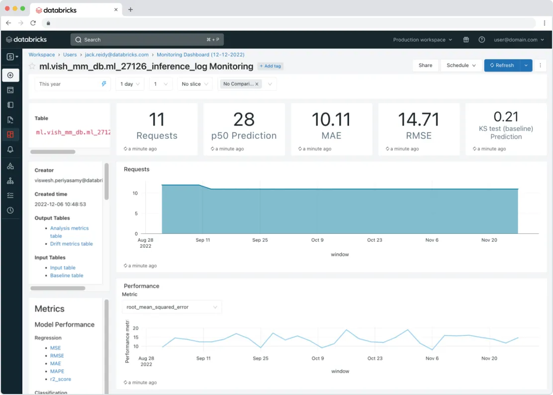 Databricks Lakehouse Monitoring.png