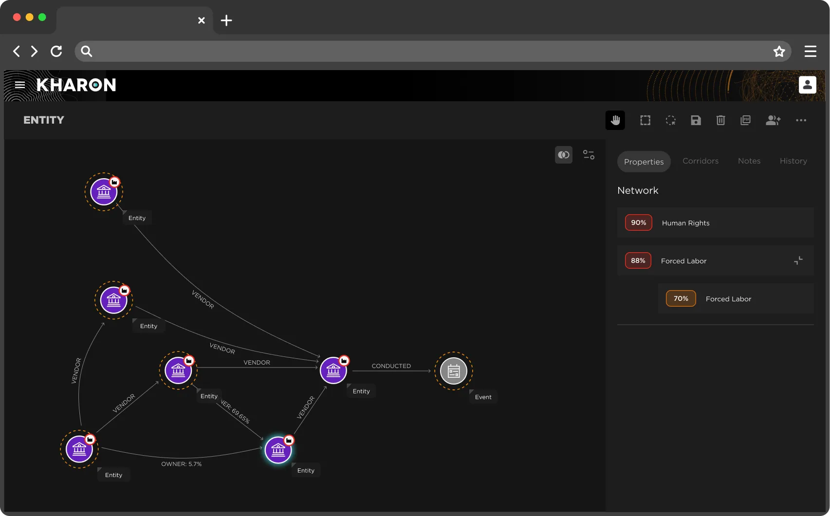 VISUALIZE-EVERYTHING-IN-CLEARVIEW-Kharon-API.png