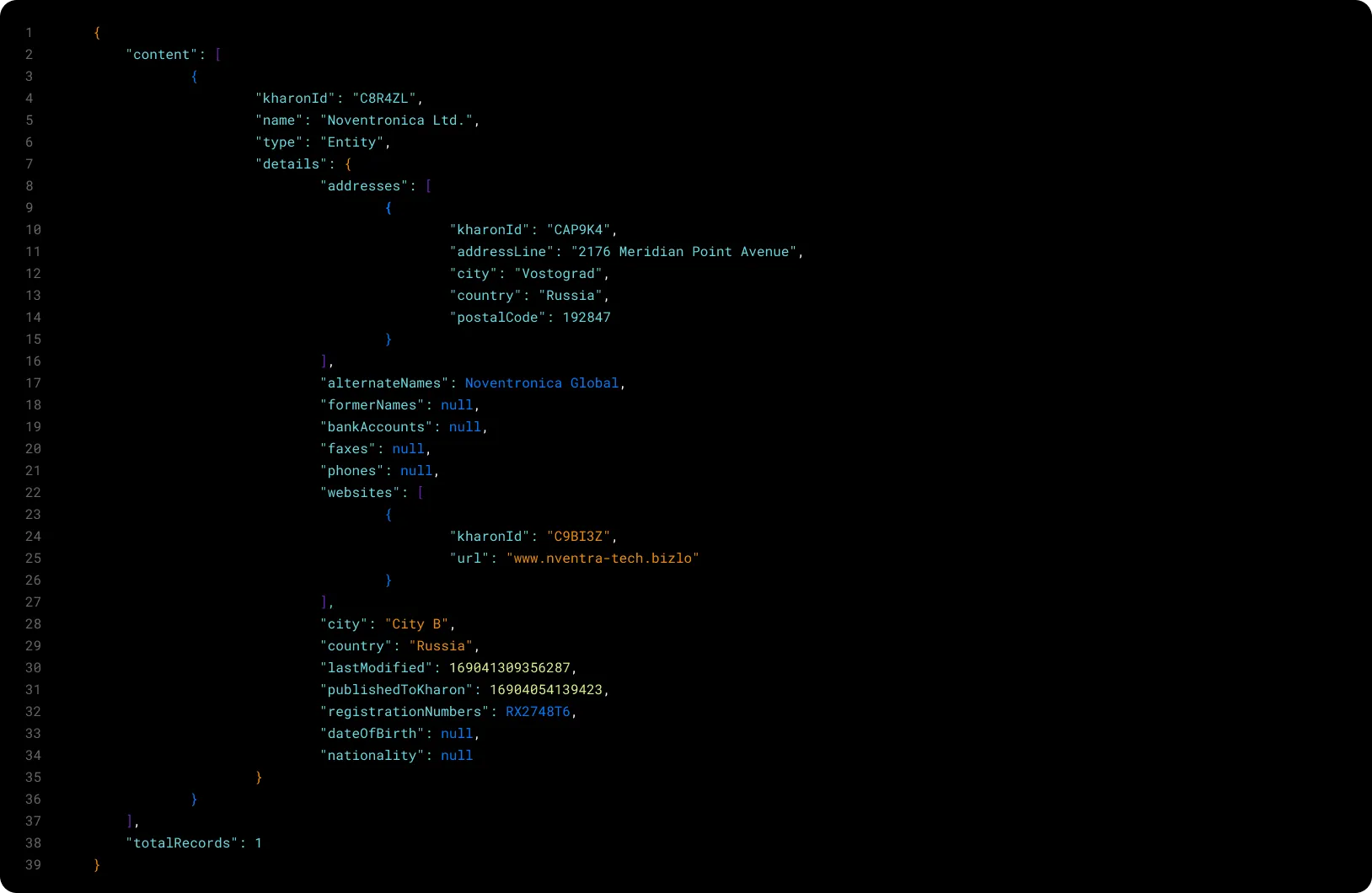 UNLOCK-IN-DEPTH-RECORDS-Kharon-API.png