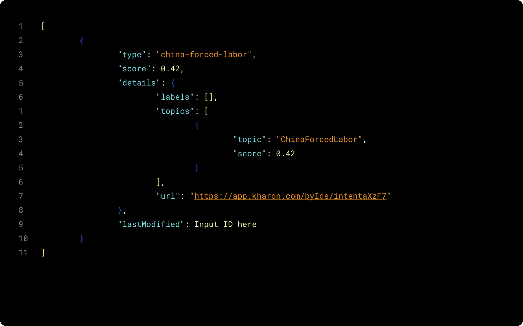 GET-CLARITY-WITH-AI-POWERED-SCORES-Kharon-API.png
