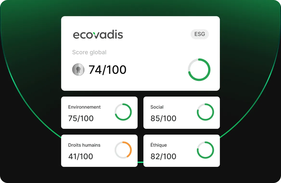 aCcwBydWJ-7kSOBt_ecovadis-x2-fr.png