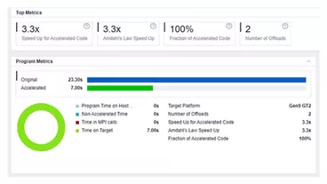 intel-advisor-offload-modeling-rwd_1920-1080.webp