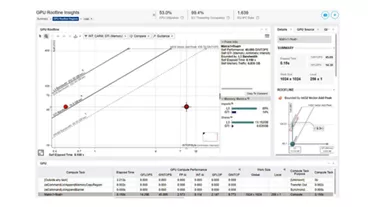 intel-advisor-gpu-roofline-rwd_1920-1080.webp