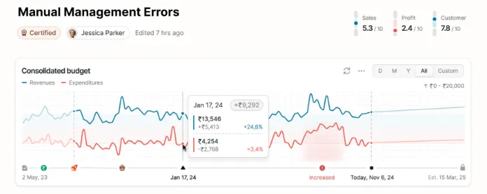 manual-management.ebc3f259.png