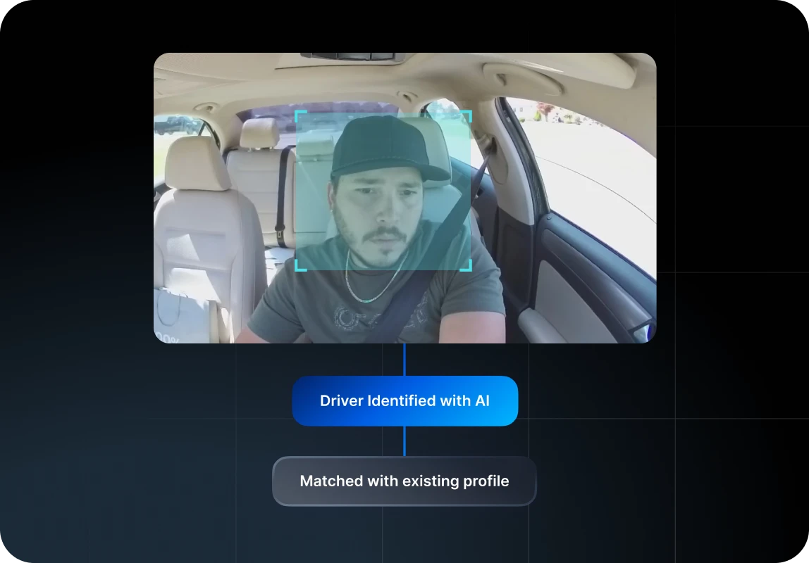 driver-identification.webp