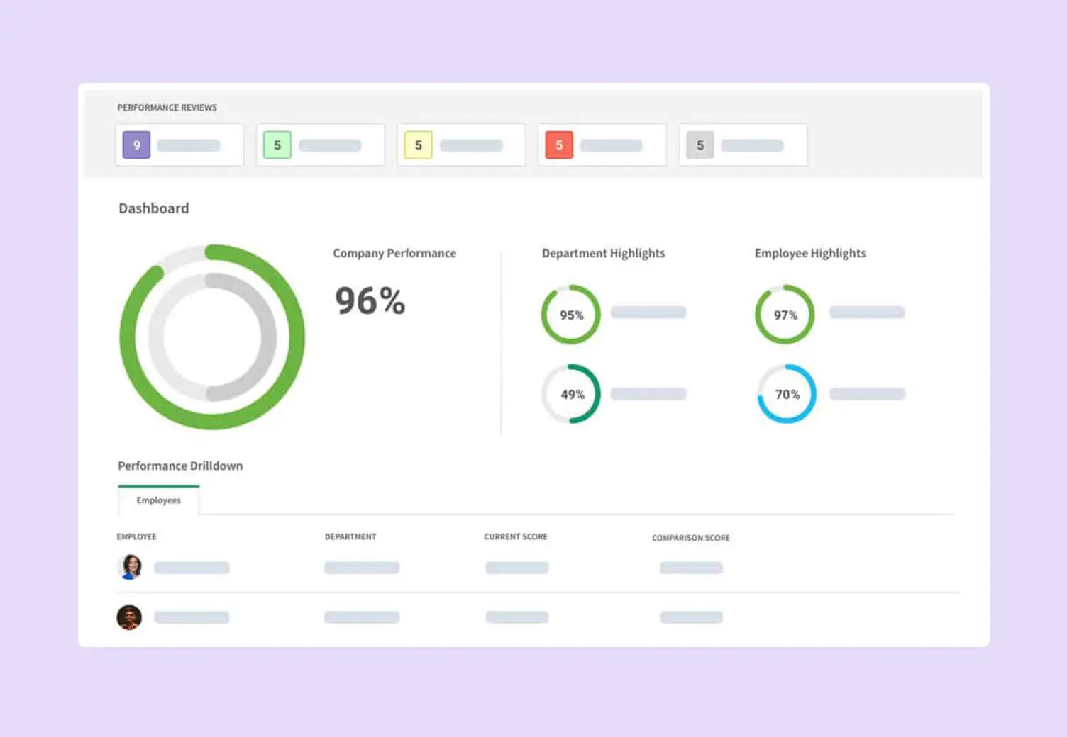 Performance-Mgmt-1.webp