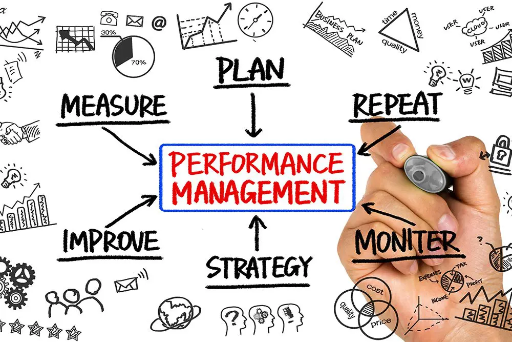 Performance-Management-01.webp