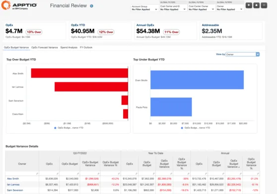 Costing-Control-OpEx-and-Cut-Costs-image.png