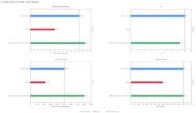 tn-ssc102-PlanVsControl_0.png
