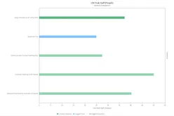 tn-ssc102-Staffing_0.png