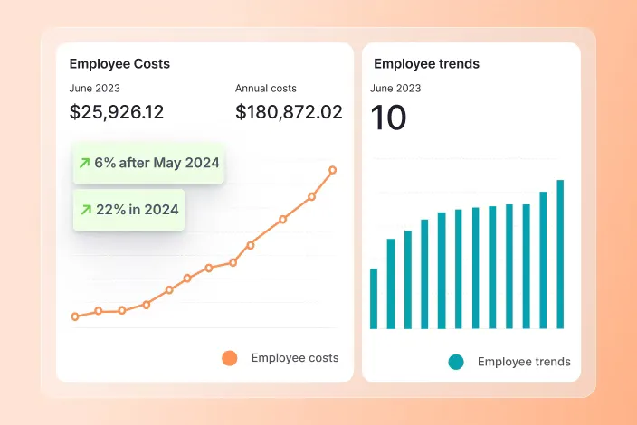 1724933793-us-analytics-fianance-card-component.png