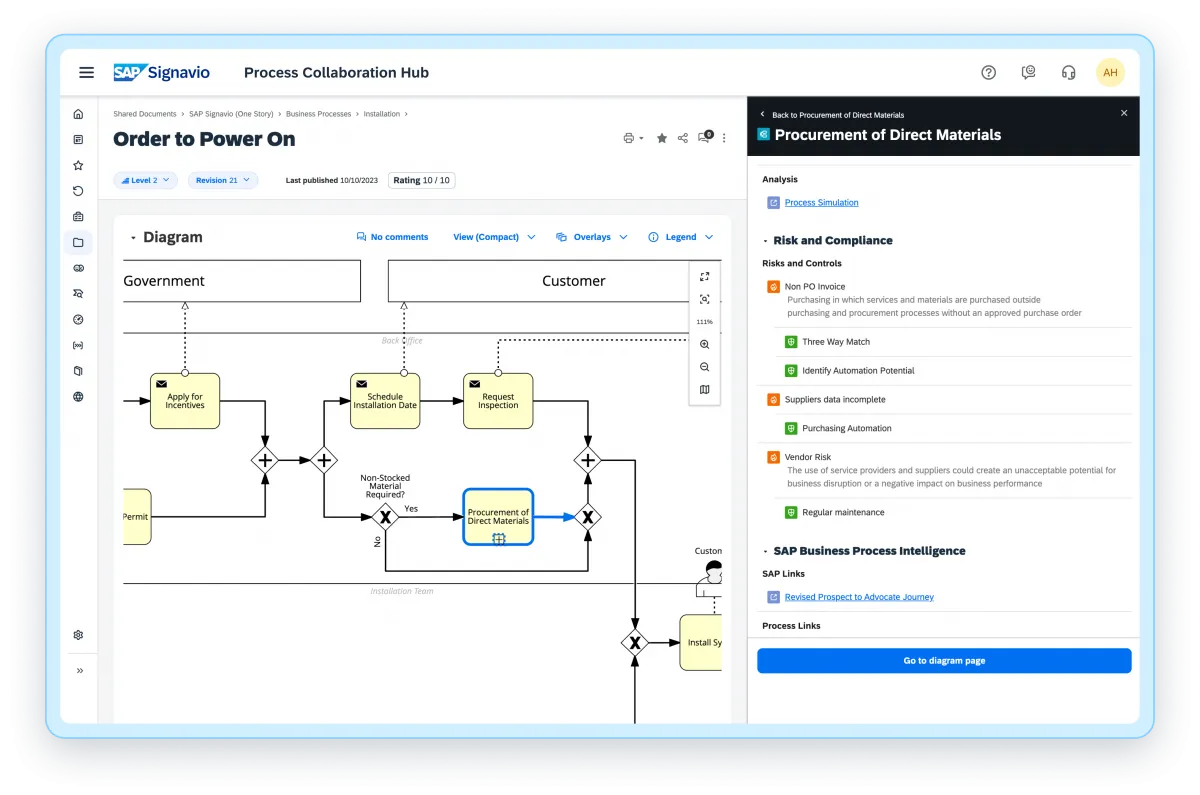 SAP Signavio Process Governance3.png