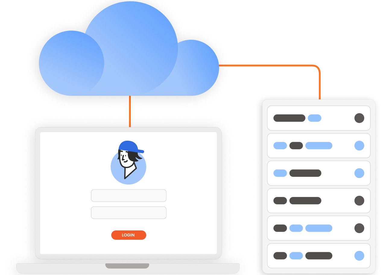 cloud-authentication.webp