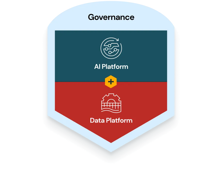 Databricks Data Intelligence Platform3.png