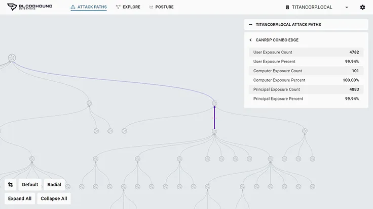 SpecterOps-BloodHound-Enterprise-screenshot-5.jpg