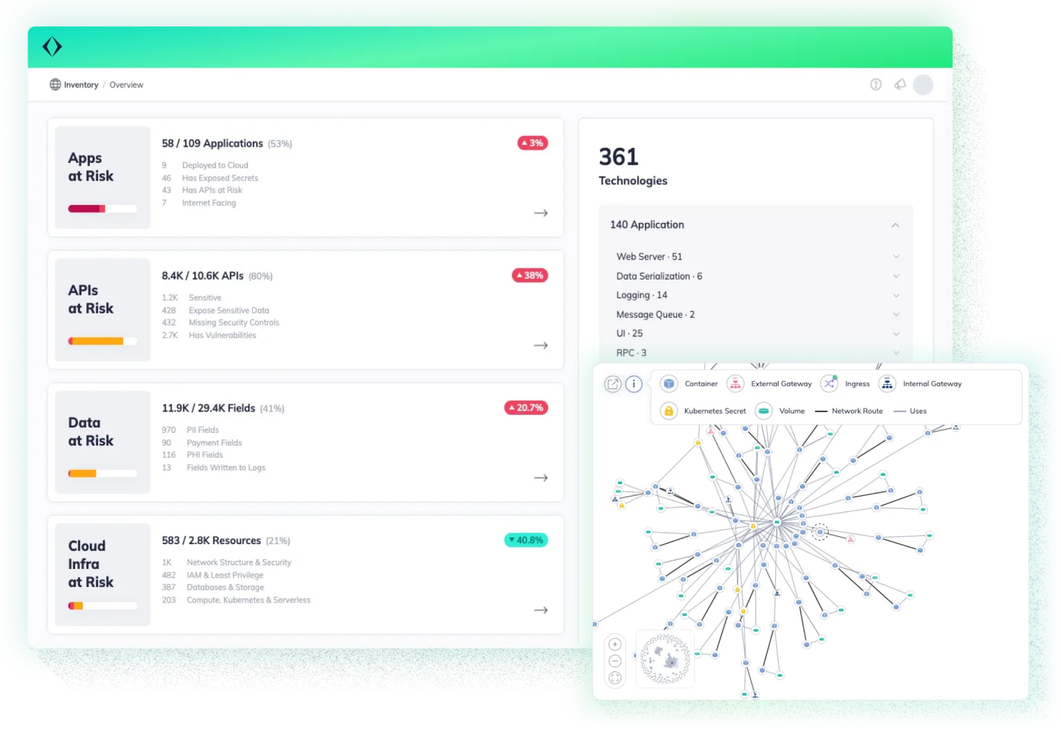 ASPM-Inventory-Cluster-1536x1060.png