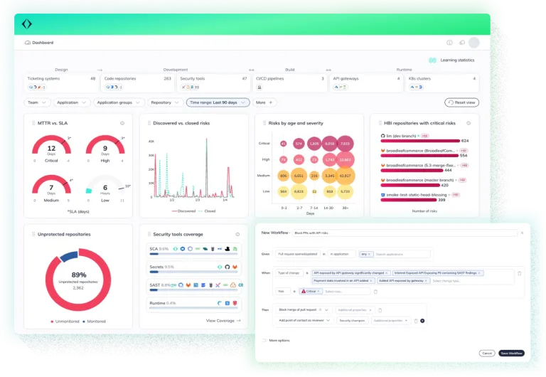 ASPM-Dashboard-Workflow-768x530.png