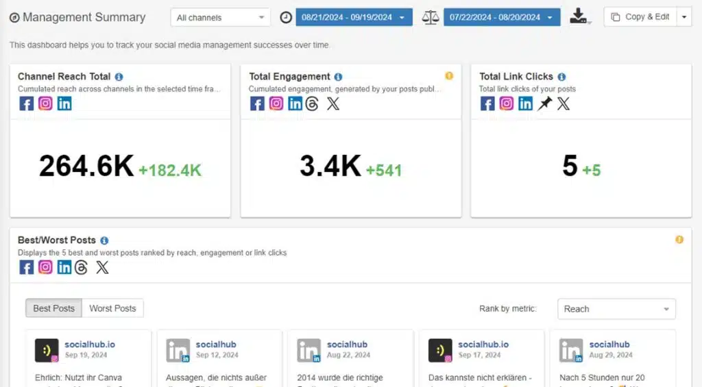 Analytics-Uebersichtlich_EN-1-1024x565.webp