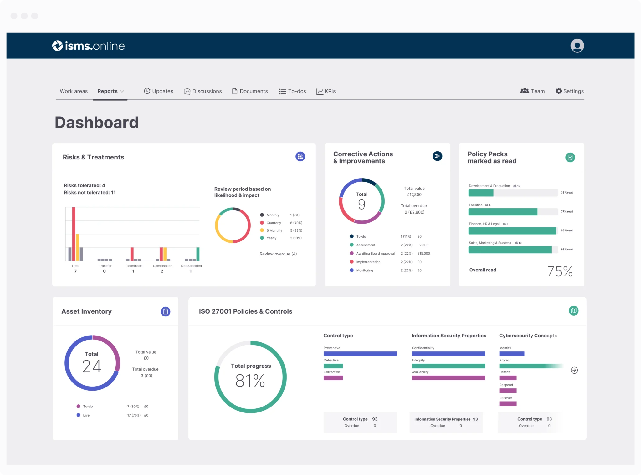 Dashboard-Simplified-scaled.webp