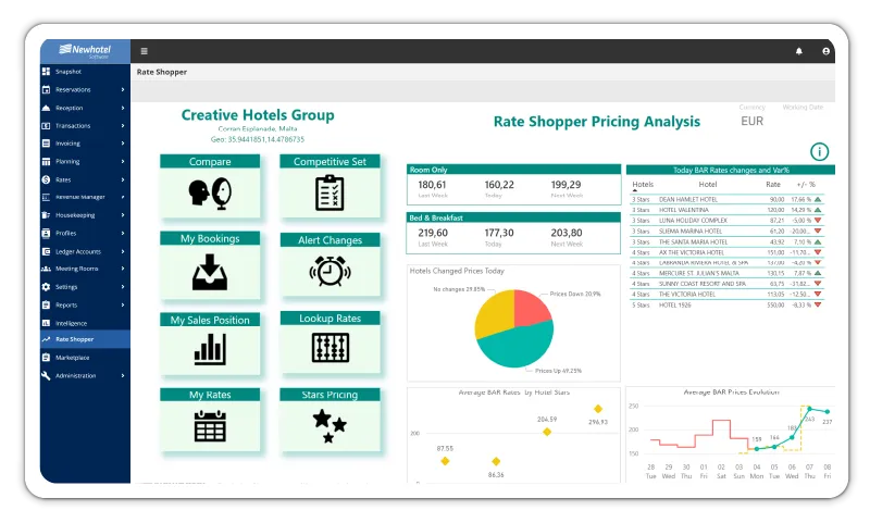 newhotel-rate-shopper-dashboard.png