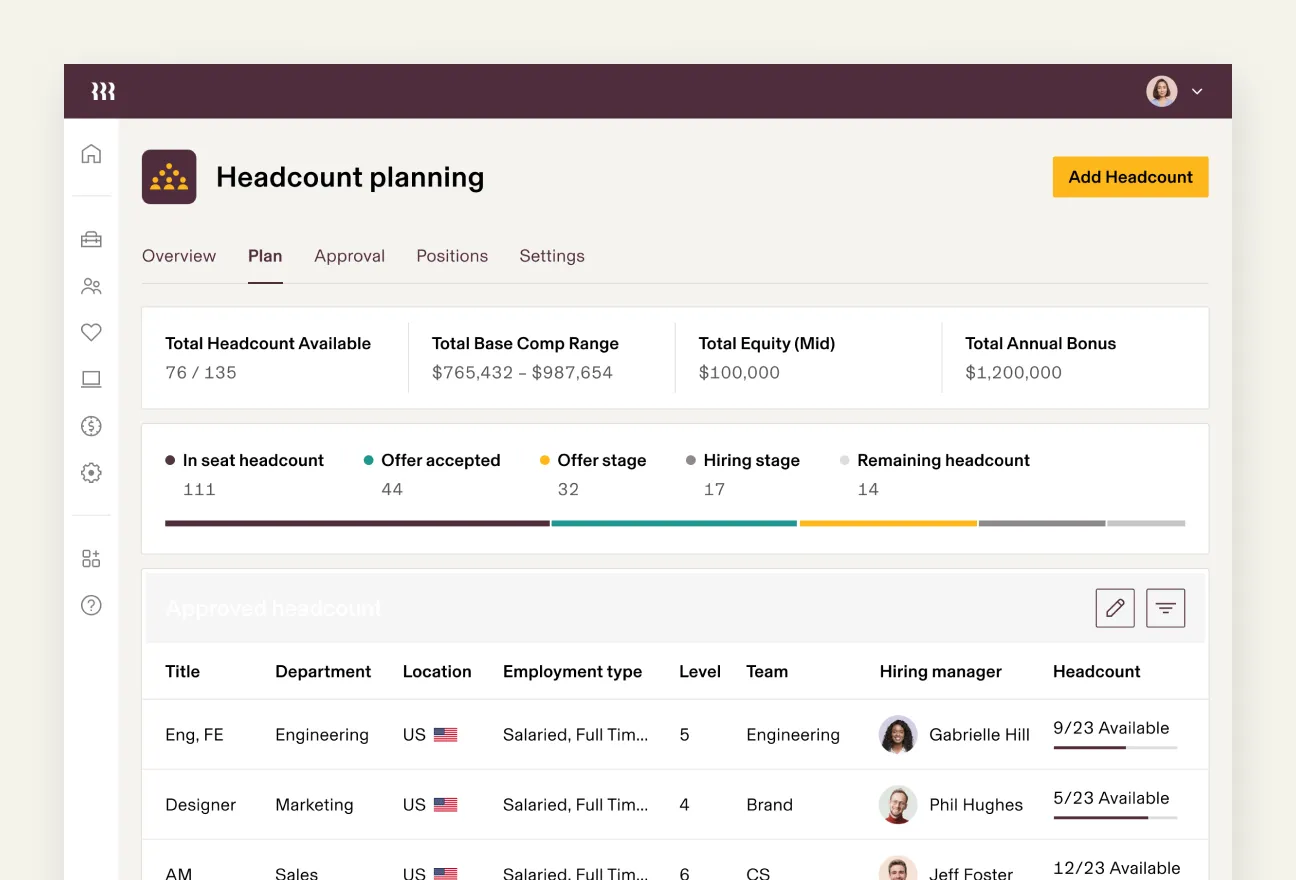 Headcount-Dashboard-1.png