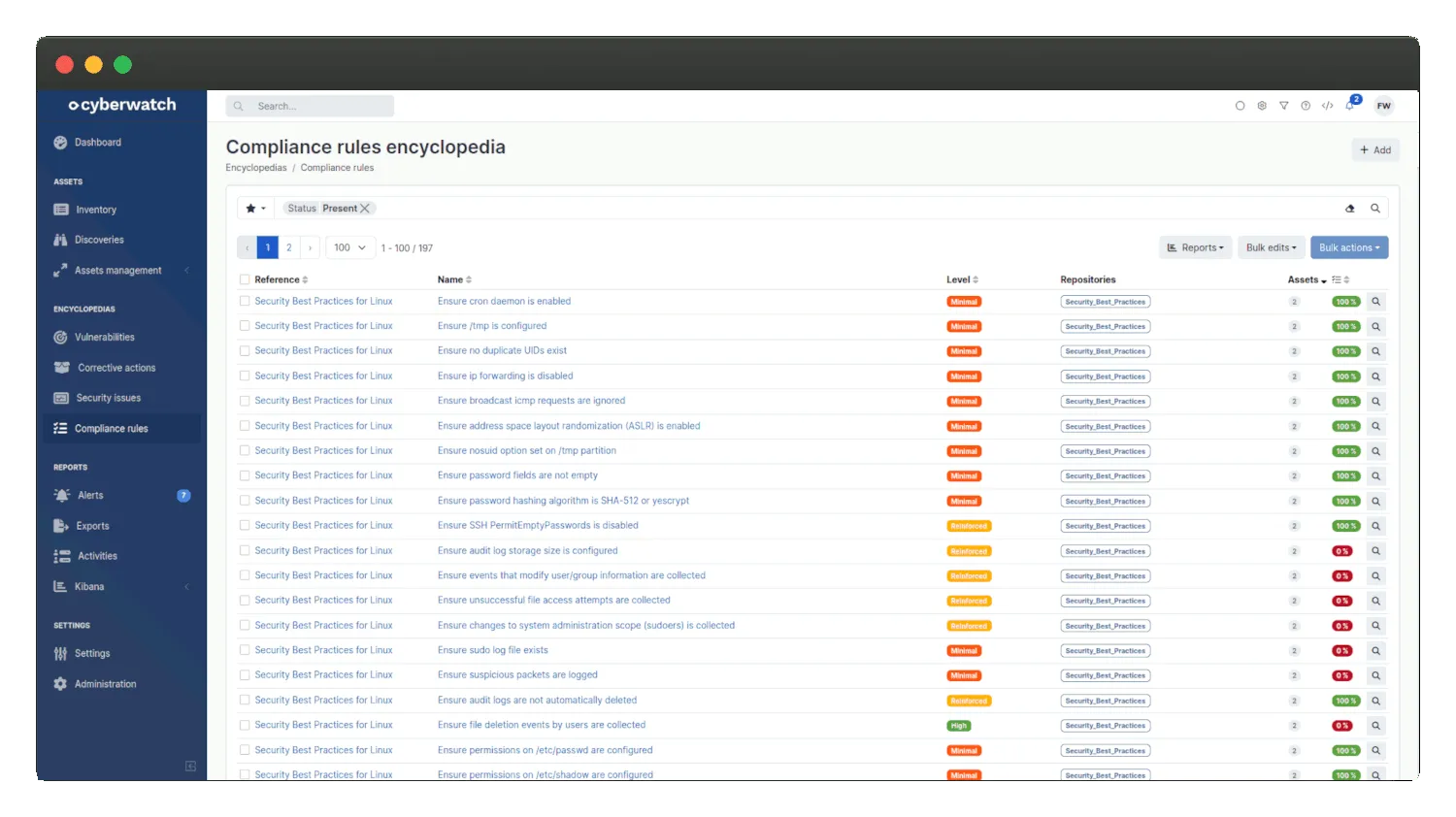 cyberwatch_compliance_manager_dashboard_2025.png