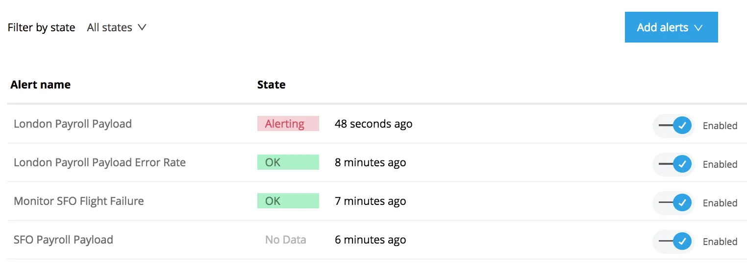 intro-alerts.png