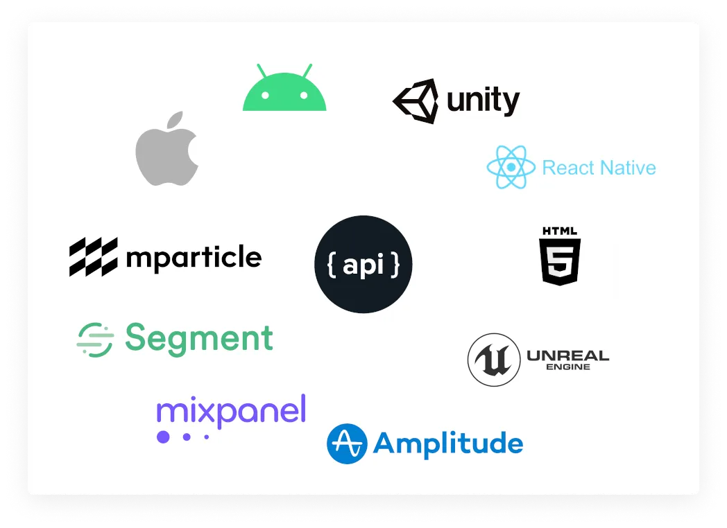 sdks_integrations.png