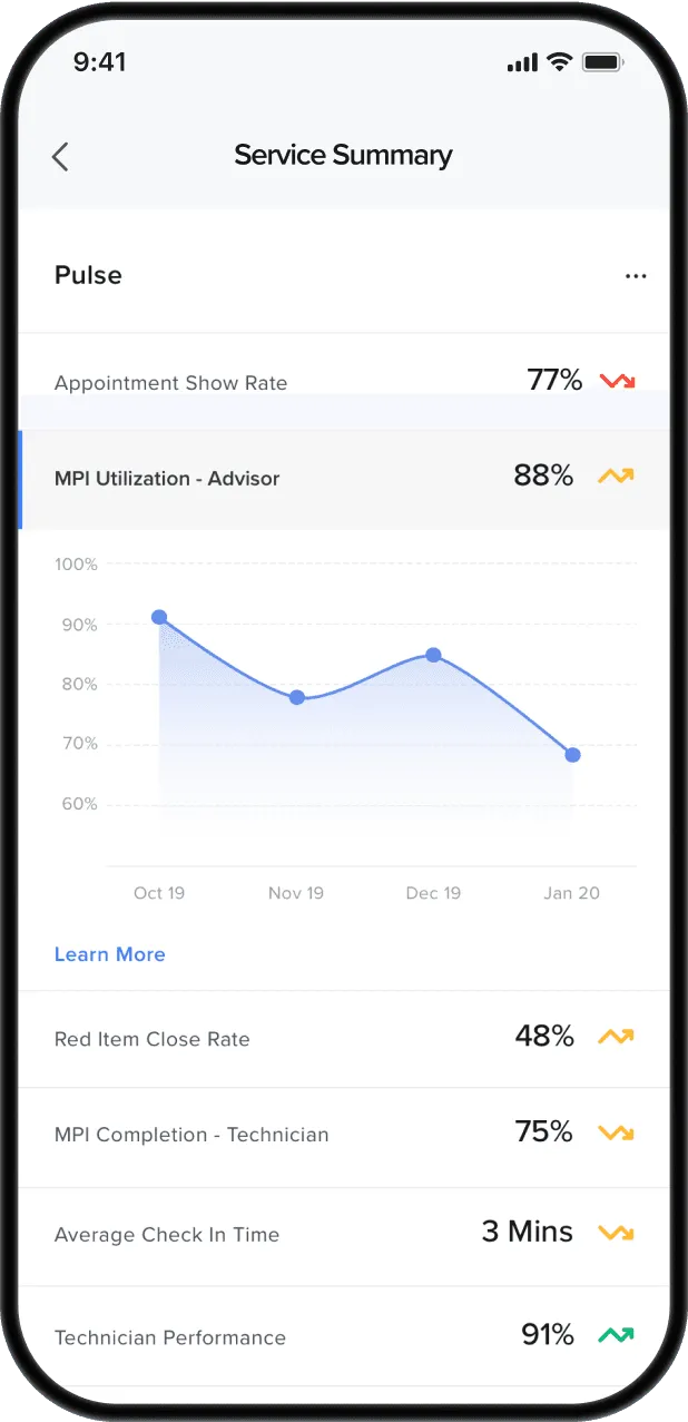 real-time-insights-with-no-load-time.png