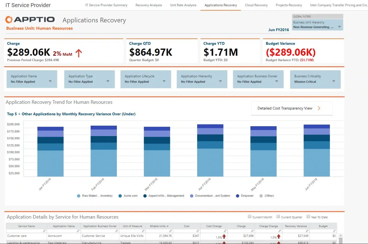 IBM Apptio Billing3.png