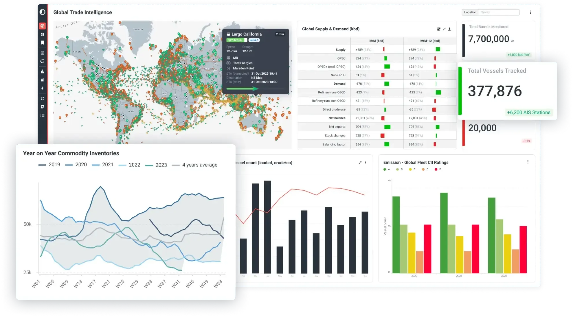 66872a1df4f1de3c919b3737_Kpler Homepage Hero optimized.png